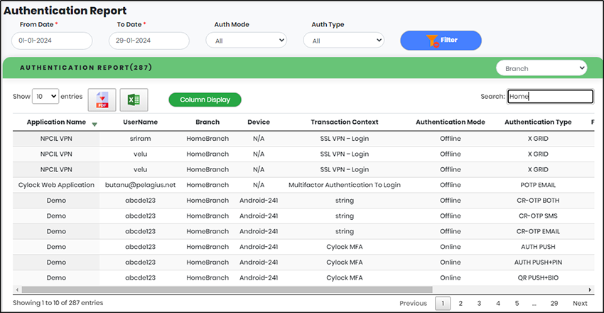 Authentication report search result- CyLock
